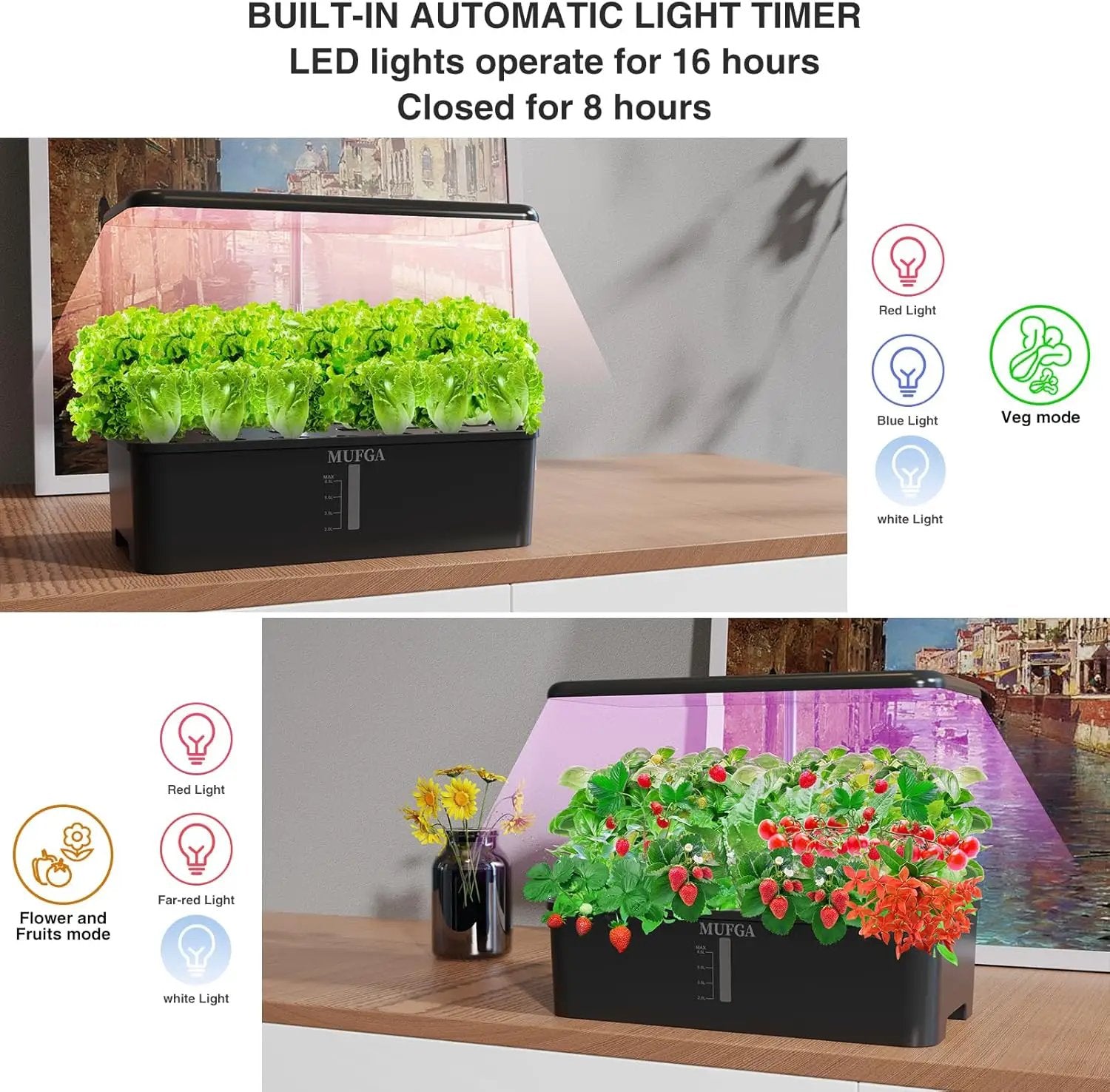 Hydroponics Growing System Herb Garden - MUFGA 18 Pods Indoor Gardening System with LED Grow Light, Plants Germination Kit(No Seeds) with Pump System, Adjustable Height Up to 17.7" for Home, Black by GreenHaven Gardens