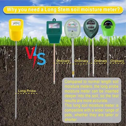 Soil Moisture Meter Long Stem Deep Use, Plant Hygrometer, Water Monitor Tester, for Garden, Flower pots, Lawn, 2 Pack by GreenHaven Gardens