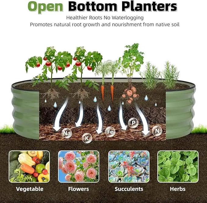 G GOOD GAIN Galvanized Metal Raised Garden Bed Kit - 4x2x1FT Outdoor Planter Box with Safety Edging and Gloves for Vegetables, Fruits, Flowers(Oliver Green, 2PC) by GreenHaven Gardens