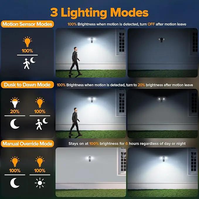 UME LED Security Light Motion Sensor Outdoor Lights, 27W 3000LM, 5000K, IP65 Waterproof, Dusk to Dawn, 2 Head Motion Detector Flood Light for Outside, Garage, Yard (Black)
