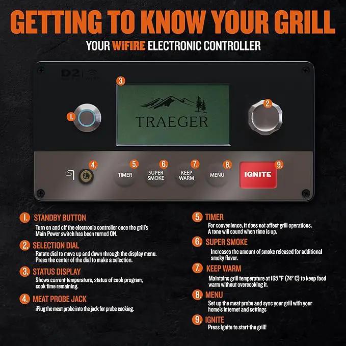 Traeger Ironwood 885 Wood Pellet Grill and Smoker, WiFi Pellet Smoker Grill with Super Smoke Mode, D2 Controller, Large 885 sq. in. Cooking Area, Outdoor BBQ Electric Pellet Smoker, TFB89BLFC by GreenHaven Gardens