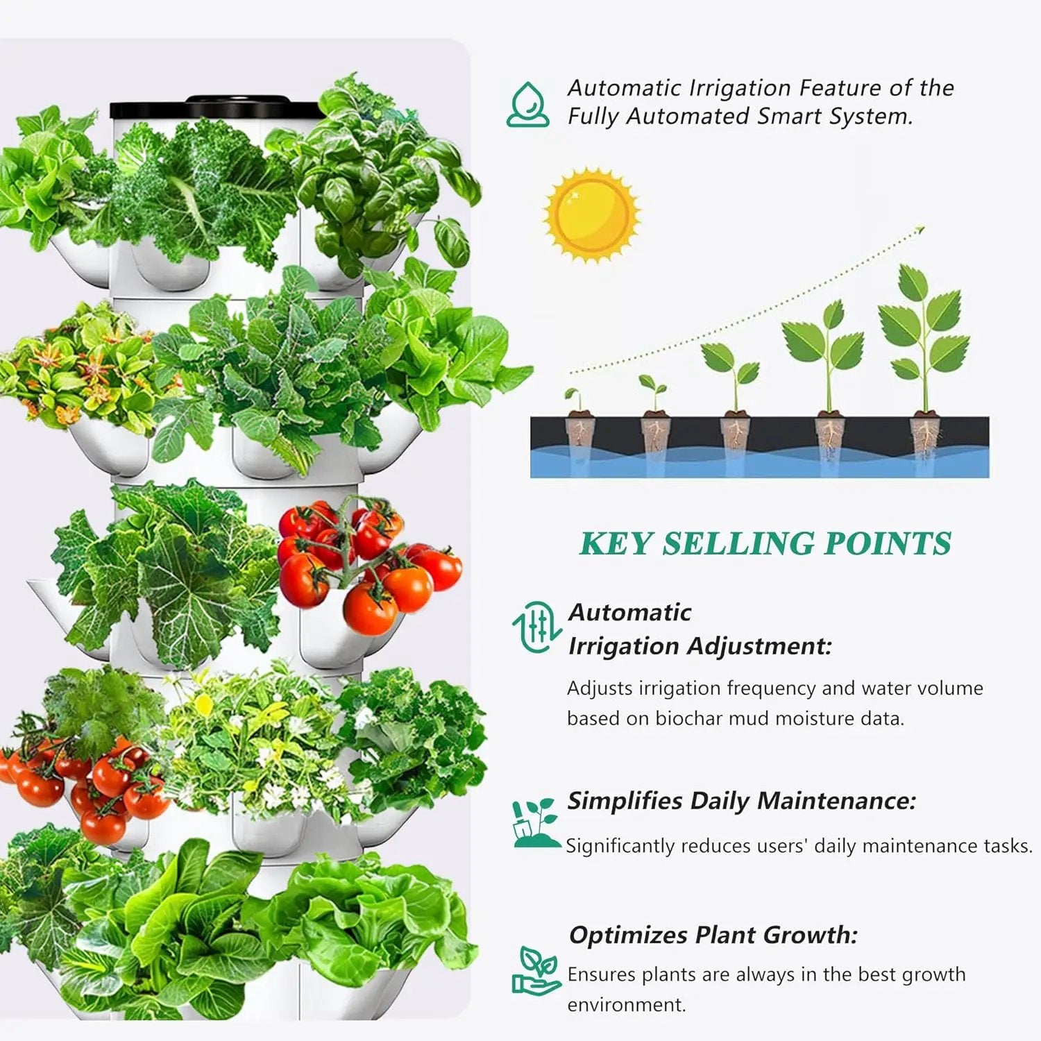 SJZX Hydroponics Growing System Kit, 12L Large Capacity Hydroponic Tower, 5 Tiers Indoor Outdoor Gardening System for Beginner with Water Pump & APP Auto Timer, Vertical Garden Planter Kits (25 Pods) by GreenHaven Gardens