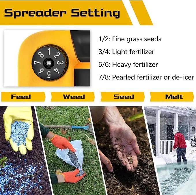 Rozlchar Power Spreader Compatible for Dewalt 20V/60V Battery, Seed Spreader for Year-Round, Covers Up to 5,000 sq. ft.(Tool Only, No Battery) by GreenHaven Gardens