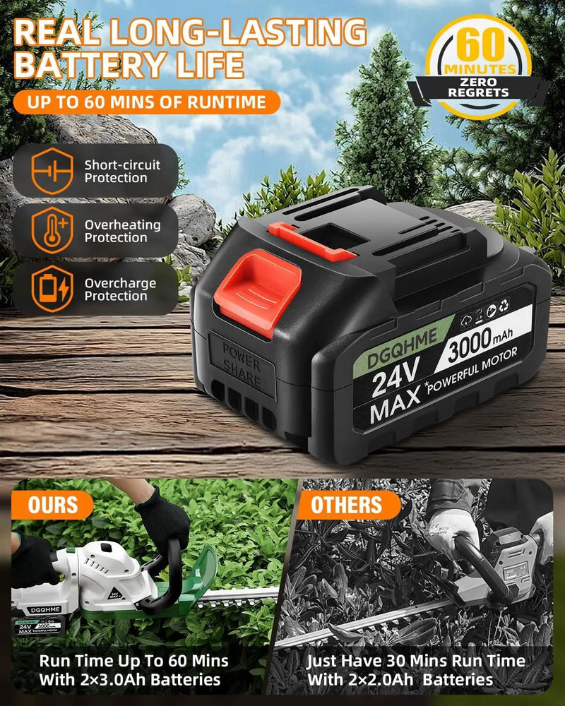 20" Hedge Trimmer Cordless,Electric Bush Trimmer with 2 Pack Rechargeable Batteries,Lightweight Hedge Trimmers,3000RPM 180°Rotatable Head,3/4" Blade Gap by GreenHaven Gardens