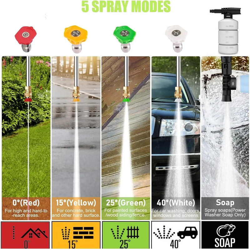 4800 PSI Pressure Cleaner- 4.0 GPM High Power Cleaner with 33FT Hose Reel, 4 Spray Tips and Soap Bottle for Car Washing, Fence Cleaning, Patio Maintenance（Upgraded） (Blue) by GreenHaven Gardens