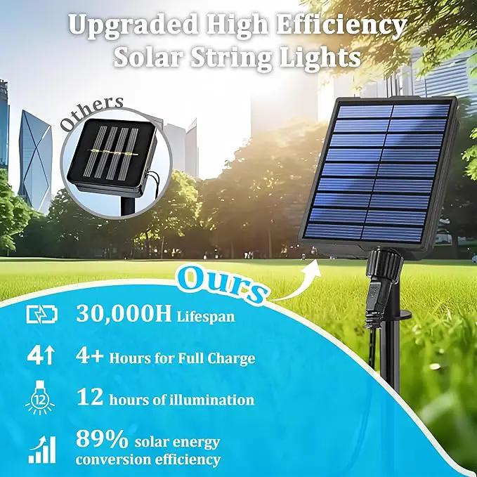 2-Pack 200FT Solar String Lights for Outside, 600 LED Extra-Bright Solar Light Outdoor with 19 Modes & Timer, Waterproof Fairy Solar Lights for Garden Patio Tree Christmas Decorations (Cool White) by GreenHaven Gardens