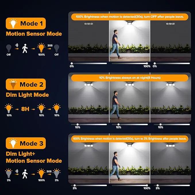 UME Solar Outdoor Lights 3000 Lumen 7000K, 152 LED Super Bright Motion Sensor Outdoor Lights with 2 Sensors, IP65 Waterproof 270 Wide Angle Solar Flood Lights with 3 Modes for Garden - 4 Pack by GreenHaven Gardens