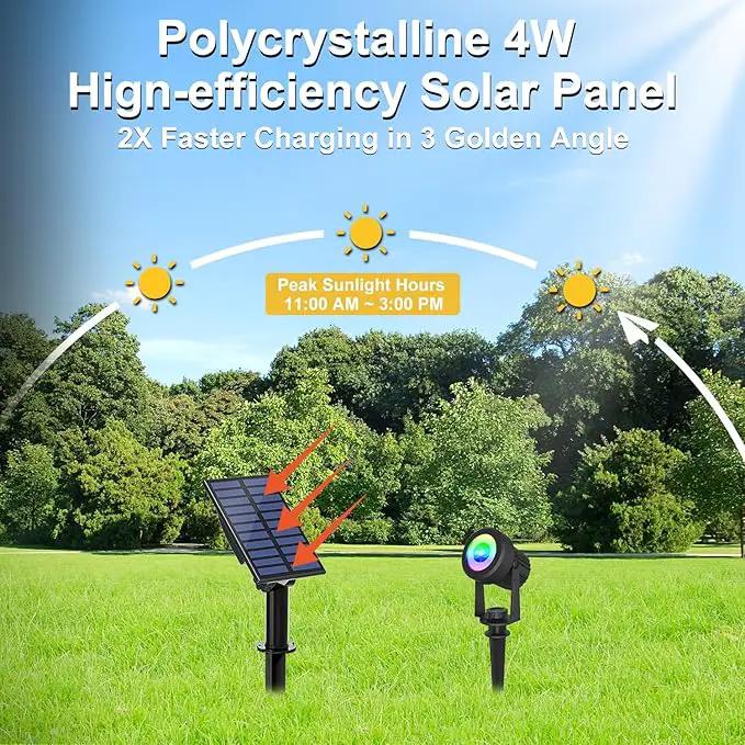 RGB Solar Spot Lights Outdoor 2Pack Color Changing Landscape Lighting IP65 Waterproof Auto Dusk to Dawn Spotlights Outside for Garden Yard Pathway by GreenHaven Gardens