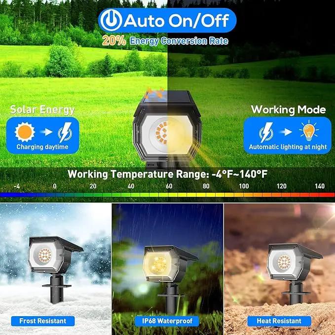 EIUIO Solar Outdoor Lights, 3 Lighting Modes Solar Spot Lights Outdoor with Auto On/Off, Waterproof Landscape Lighting for Garden Yard Pathway by GreenHaven Gardens