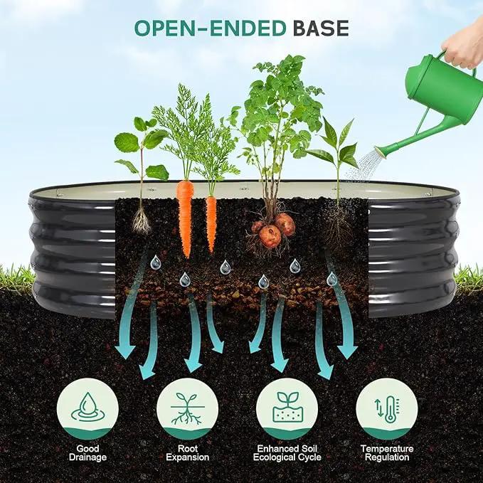 Galvanized Raised Garden Bed Outdoor - 4x2x1FT (2 Pack) Metal Garden Planter Box with Safety Edging and Gloves, Raised Bed for Gardening Vegetables Fruits and Flowers - Grey by GreenHaven Gardens