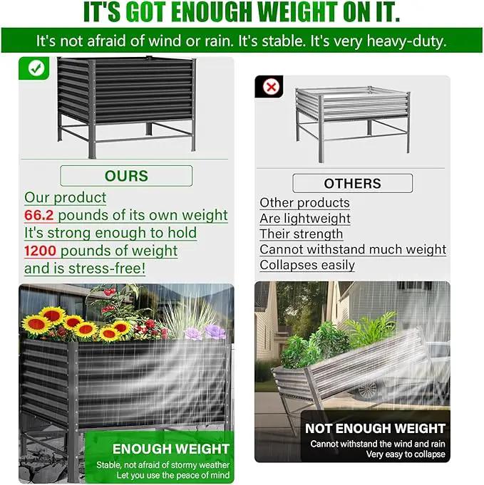 Doniks Raised Garden Bed with Legs, 48×48×37in Large Outdoor Metal Galvanized Garden Planting Box,1200lb Capacity for Vegetables Lawn Green Flowers, Fruits, Terrace by GreenHaven Gardens