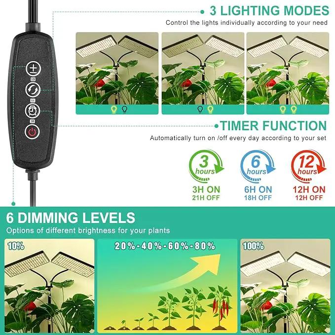 2024 Upgraded Desk Grow Lights for Indoor Plants, Dual-Head 428 LED Tabletop Full Spectrum Grow Light, with 3/6/12H Timer, 6 Brightness Levels, 3 Lighting Modes, Height Adjustable for 10-26 inches by GreenHaven Gardens