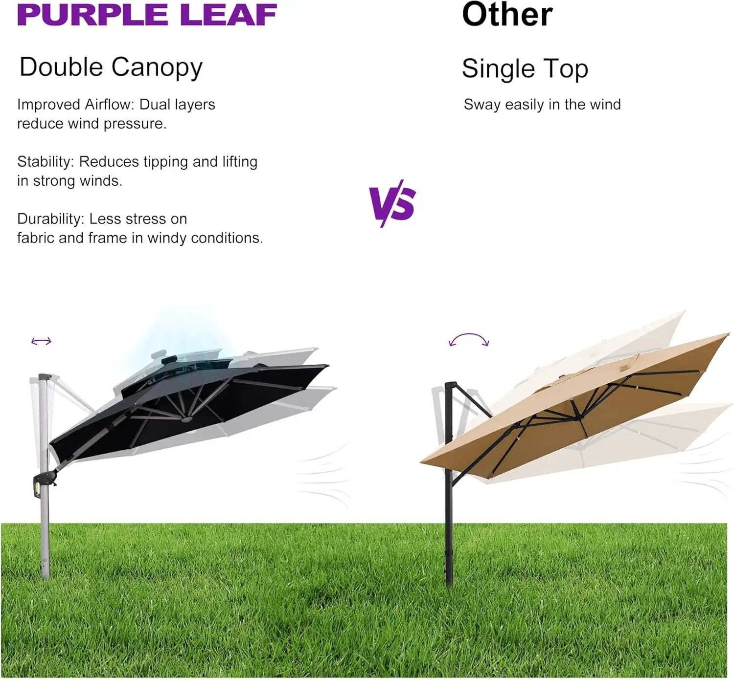 PURPLE LEAF 11ft Solar LED Patio Umbrella - Large Round Cantilever Umbrella with LED Lights, Windproof, Heavy Duty for Garden, Deck, Pool, Patio, Black by GreenHaven Gardens