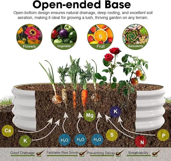 4x2x1ft Oval Galvanized Raised Garden Bed Outdoor 9-in-1 Large Metal Modular Planter Box Raised Beds for Gardening,Vegetables,Fruits,Flowers & Herbs (White) by GreenHaven Gardens
