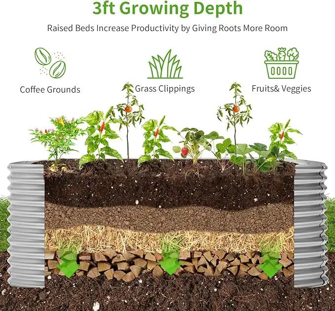 Land Guard 6x3x3ft Oval Galvanized Raised Garden Beds, Large-Capacity Metal Planter Box Outdoor, Durable Deep Raised Garden Bed 3ft Tall, Raised Beds for Gardening Vegetables, Classic Silver by GreenHaven Gardens