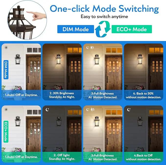 VIANIS Oil Rubbed Bronze Dusk to Dawn Motion Sensor Porch Light, Anti-Rust Aluminum Frame, Tempered Glass, 100% Weather Resistant, Easy Installation, Fits Standard E26 Bulbs by GreenHaven Gardens