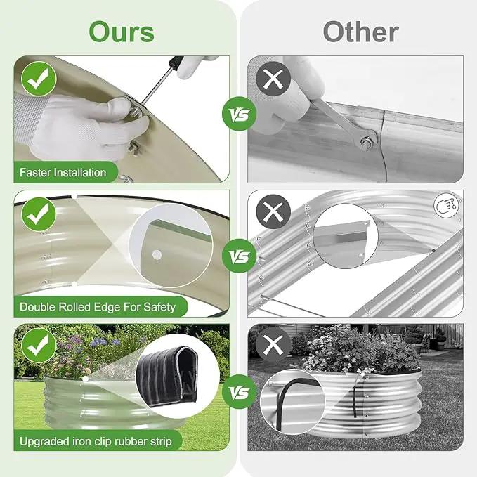 Galvanized Round Raised Garden Bed Outdoor-2Pack Raised Beds for Gardening| Metal Planter Box 3x3x1FT, Green by GreenHaven Gardens