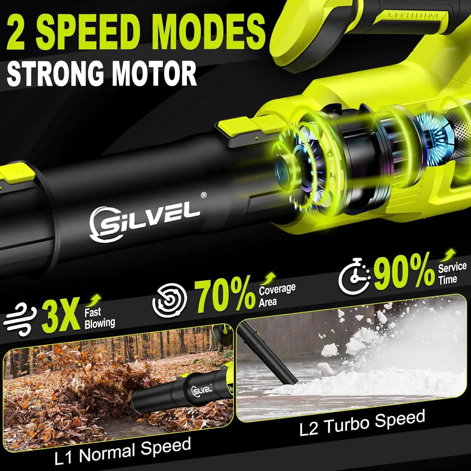 SILVEL Cordless Leaf Blower with 2x6.0Ah Battery and Quick Charger, 750CFM (250MPH) High Power Turbo Leaf Blowers with LCD Screen/Variable Speeds for Lawn Care, Patio, Dust, Blowing Leaves by GreenHaven Gardens
