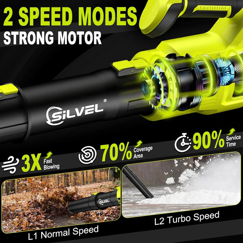 SILVEL Cordless Leaf Blower with 2x6.0Ah Battery and Quick Charger, 750CFM (250MPH) High Power Turbo Leaf Blowers with LCD Screen/Variable Speeds for Lawn Care, Patio, Dust, Blowing Leaves by GreenHaven Gardens