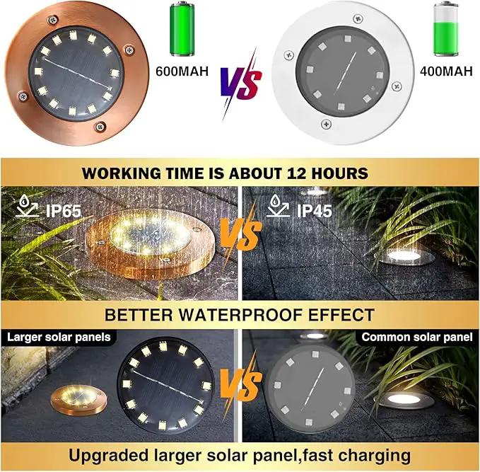 Outdoor In-Ground Lights Solar Disc Lights Outdoor Solar Garden Lights In Ground Solar Landscape Light 8 Pack 12 led for Pathway Yard Patio Walkway(Bronze, 8 Pack) by GreenHaven Gardens