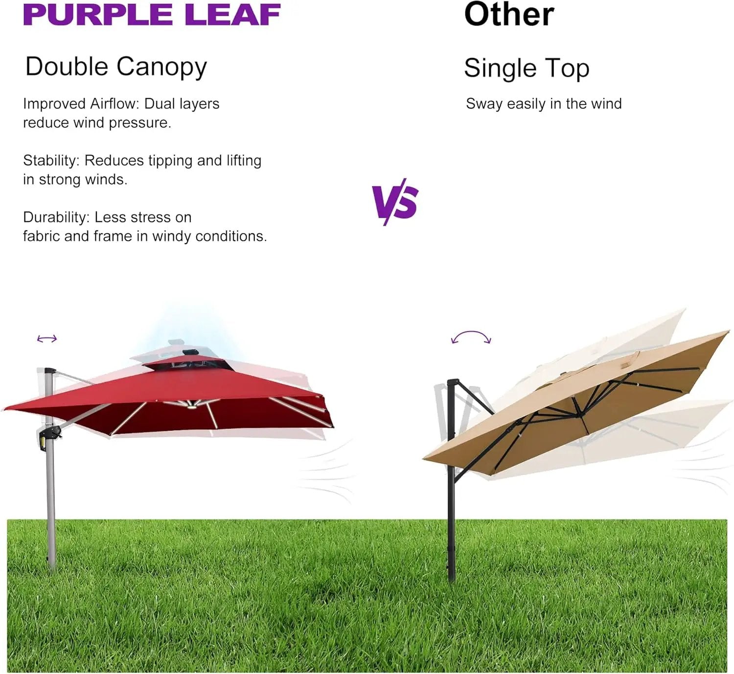 PURPLE LEAF 10 Feet Double Top Deluxe Solar Powered LED Square Patio Umbrella Offset Hanging Umbrella Outdoor Market Umbrella Garden Umbrella, Terra by GreenHaven Gardens