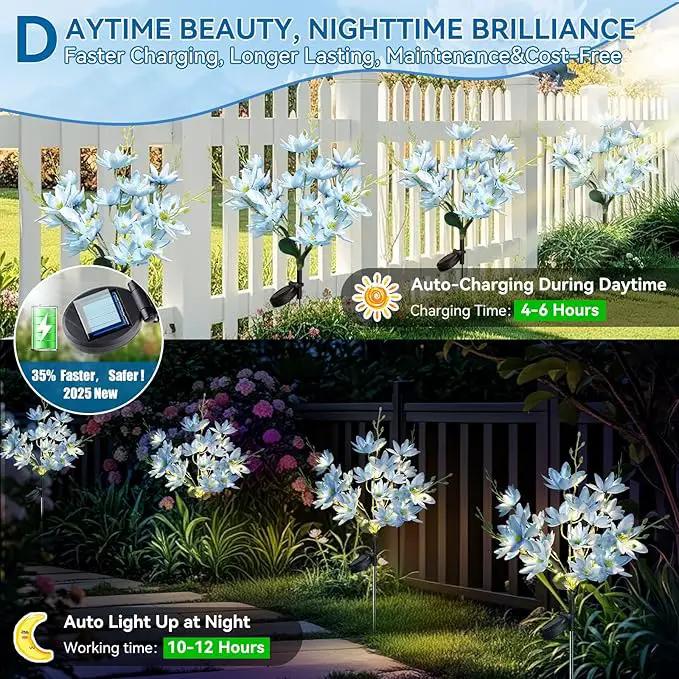 Neporal Solar Flowers Outdoor Waterproof IP65, 5-Head Snow Lotus with 20+ Flowers, Warm LED Light & 2 Lighting Modes, Decorative Solar Lights Outdoor Garden, Yard, Pathway, Flower Bed (2-Pack, Blue) by GreenHaven Gardens