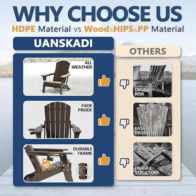 Folding Adirondack Chair Set of 3 with Cup Holder, HDPE All Weather Resistant Plastic Outdoor Patio Chairs, Heavy Duty Fire Pit Seating for Backyard Lawn Garden, Wooden Textured Design(Coffee) by GreenHaven Gardens