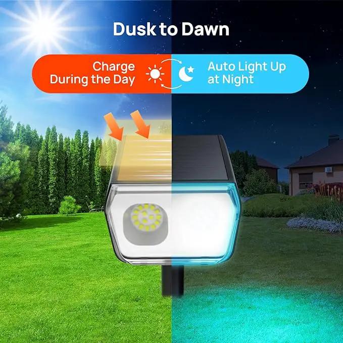 Consciot Solar Spot Lights Outdoor, 30 LED Waterproof Color Changing Solar Spotlight, 2 in 1 Adjustable Wall Lights, 10 Colors, Dusk-to-Dawn Solar Landscape Spotlights for Garden Yard Walkway, 6 Pack by GreenHaven Gardens
