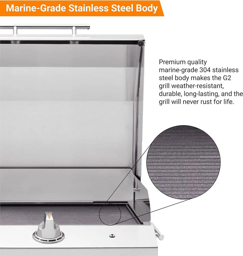 Kenyon G2 Portable Tabletop Electric Grill, 1440W Single Burner, Stainless Steel Body, Cast Aluminum Grate, UL Approved Grill For Indoor And Outdoor Use, Removable Lid, Dishwasher Safe, 120Volts by GreenHaven Gardens