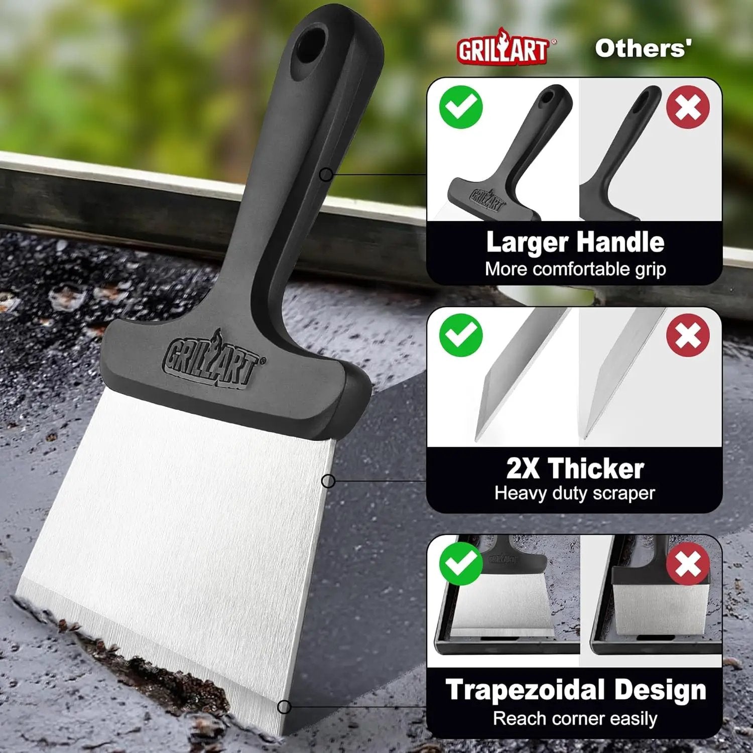 GRILLART Griddle Cleaning Kit for Blackstone, Flat Top Grill Cleaning Kit with Grill Stone, Griddle Scraper, Scouring Pad and Handles, Multifunctional Griddle Accessories for Rusty Grills, Orange by GreenHaven Gardens