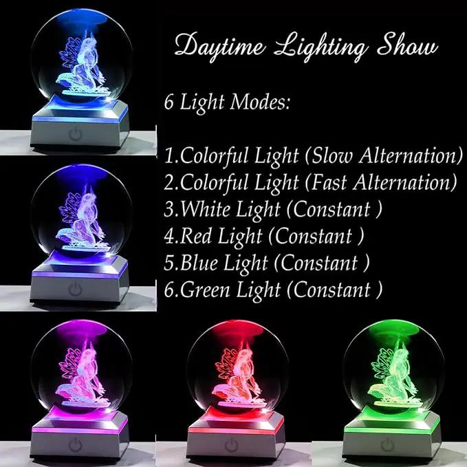 Qianwei 3D Crystal Fairy Decor - Guardian Angel Statue, Sympathy & Birthday Gifts, Christian Keepsake & Paperweight by GreenHaven Gardens