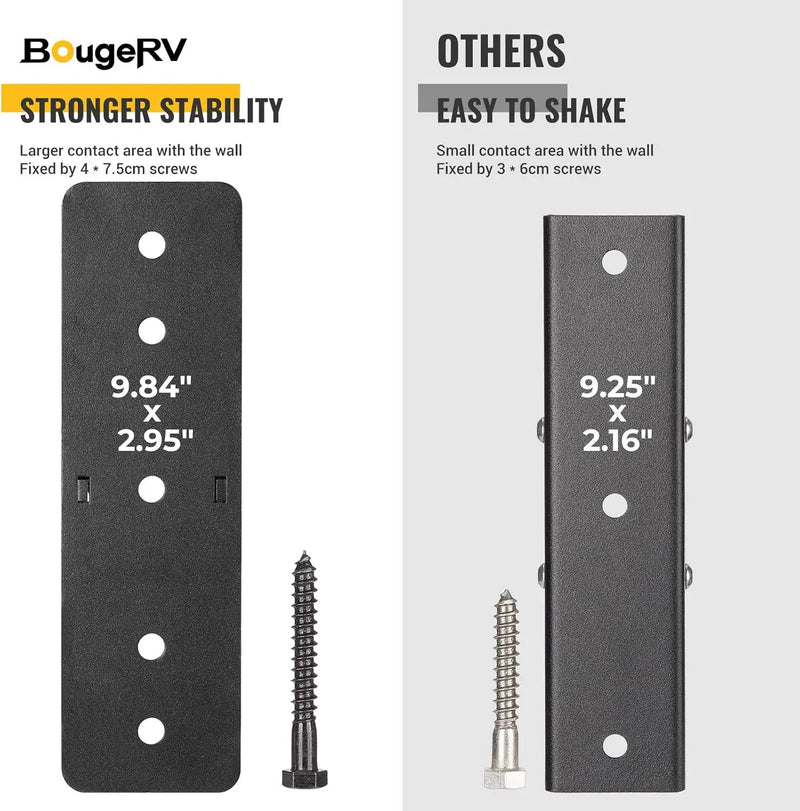 BougeRV Hitch Wall Mount, Adjustable 1.25"/2" Receiver, Heavy Duty 300LBS Bike Cargo Rack Storage, Hanging Garage Organizer, Trailer Hitch Receiver for Hitch Bicycle Ski Rack Storage Organizer by GreenHaven Gardens