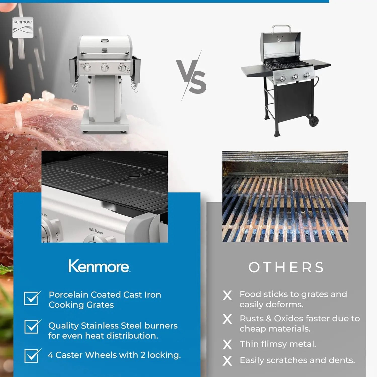 Kenmore 3-Burner Outdoor BBQ Grill | Liquid Propane Barbecue Gas Grill with Folding Sides, PG-A4030400LD-PE, Pedestal Grill with Wheels, 30000 BTU, Pearl White by GreenHaven Gardens