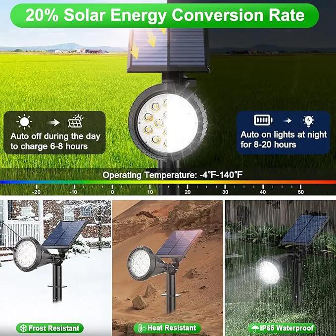 Solar Lights Outdoor Waterproof IP65 180° Adjustable Solar Powered Landscape Spot Lights for Yard 4 Lighting Modes Spotlights for Pathway Garden Outside Wall Pool Porch (8 Pack, Cool White) by GreenHaven Gardens
