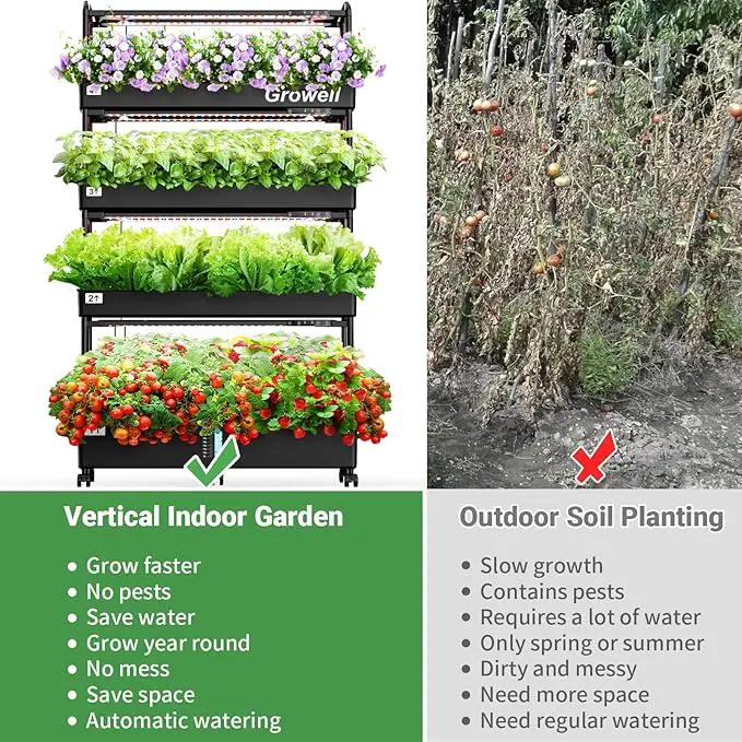 Growell Large Hydroponics Growing System Kit, 120 Pods Vertical Hydroponic Garden with 2 Light Modes Grow Light, Auto Circulating Water System, 48L Indoor Gardening System for Herb Vegetable Fruit by GreenHaven Gardens