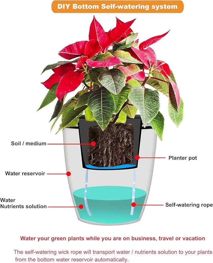 ORIMERC 200 feet 1/4 inch Self Watering Capillary Wick Cord Vacation Plant Sitter DIY Hydroponic Wicking Rope Seeds Start Planter Pot Automatic Potted Flower Passive Lazy Waterer String System Device by GreenHaven Gardens