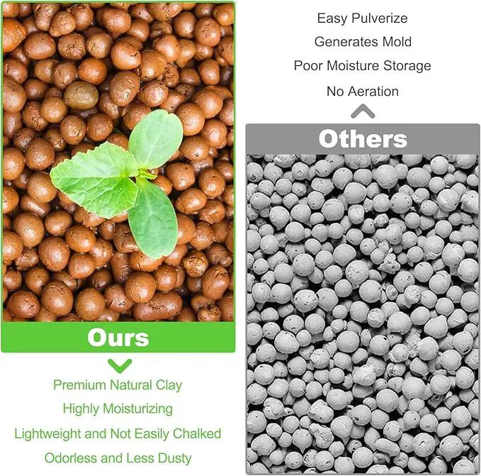 Riare 4 LBS Organic Expanded Clay Pebbles for Plants- 4mm-16mm Natural Leca Balls Lightweight Hydroponic Clay Pebbles Aggregate for Indoor Plants, Hydroponic Growing, Plants Drainage, Aquaponics