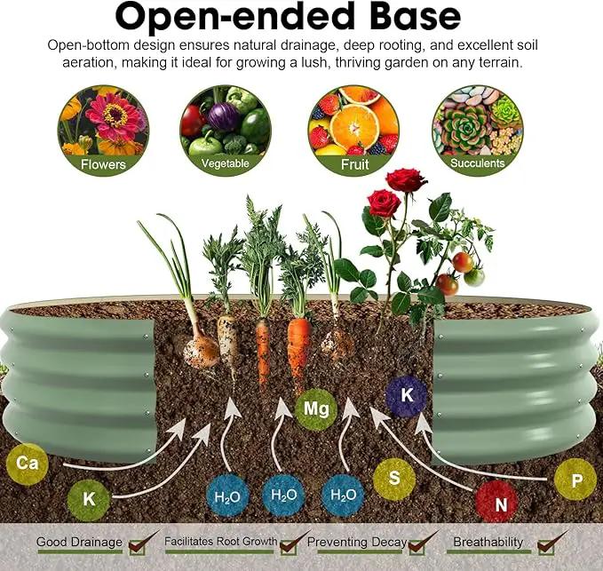 5x3x1ft Oval Galvanized Raised Garden Bed Outdoor 9-in-1 Large Metal Modular Planter Box Raised Beds for Gardening,Vegetables,Fruits,Flowers & Herbs (Green) by GreenHaven Gardens