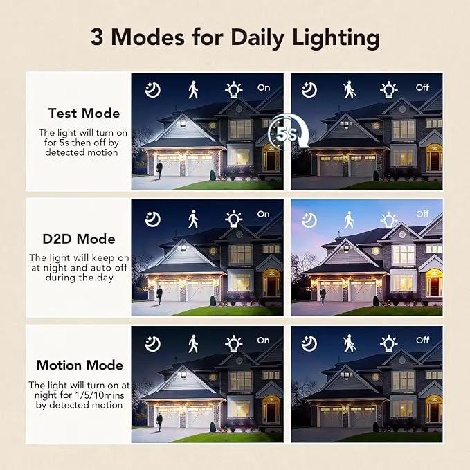 OREiN 4500LM/35W Flood Lights Outdoor, 180°/40FT Motion Sensor Outdoor Lights Dusk to Dawn Security Lights IP65 Waterproof 3 Modes for Outside 4500SQ.FT Front Door, Garage, Bronze (Hardwired) by GreenHaven Gardens