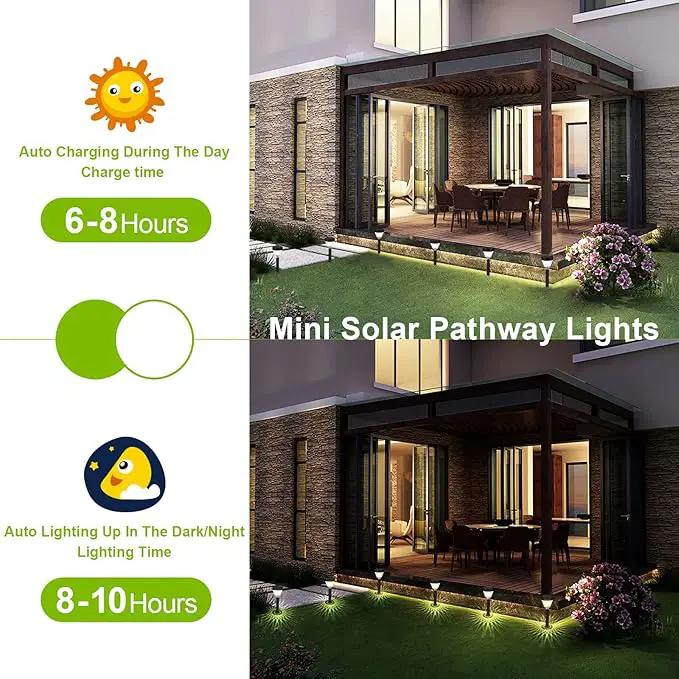 Solar Outdoor Lights, 8 Pack LED Solar Lights Outdoor Waterproof Auto On/Off for Outside, Garden Decor for Yard, Patio, Landscape, Planter, Walkway (Warm White) by GreenHaven Gardens