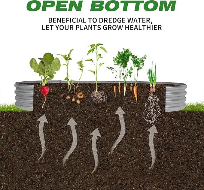 Raised Garden Bed Galvanized Planter Box Outdoor, 5ft Oval Large Rot-Resistant Metal Garden Bed Planter for Vegetables Flower Herb (Silver) by GreenHaven Gardens