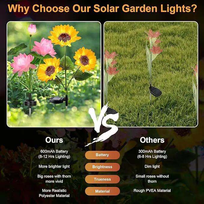 4 Pack Flower Solar Lights Outdoor Waterproof IP 65, Solar Sunflowers Peachblossom Lights Garden Decorative Yard Patio Landscape Stake Lights by GreenHaven Gardens
