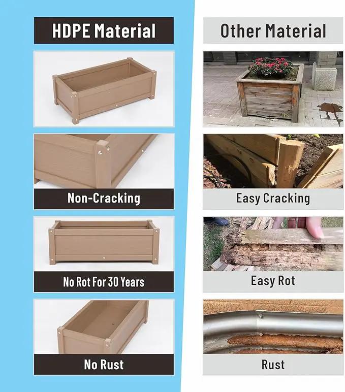 HDPE Raised Planter Box Outdoor,Rot-Resistant and Non-Cracking,Raised Beds for Gardening 29.5 * 14.4 * 9.8 in for Yard,Lawn,Outdoor Planter Boxes Rectangle with Drainage Holes Brown by GreenHaven Gardens
