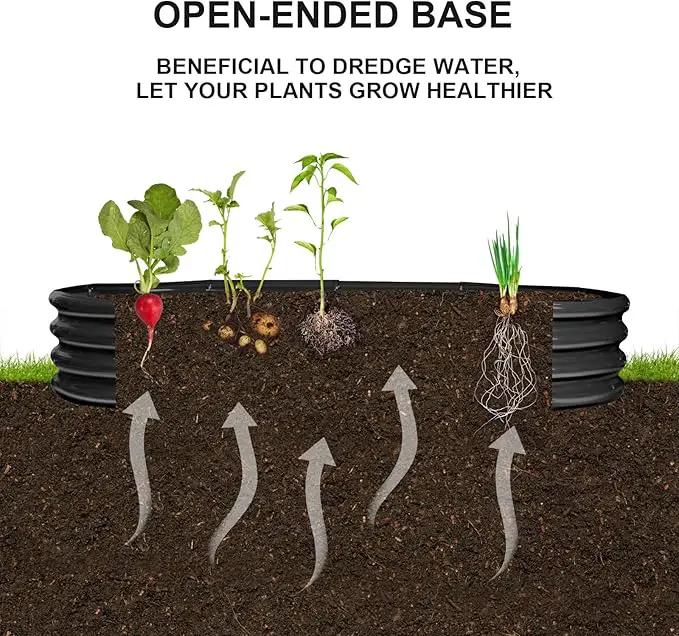 Raised Garden Bed Galvanized Planter Box Outdoor, Rot-Resistant Metal Garden Bed Planter for Vegetables Flower Herb (6.5ft, Black) by GreenHaven Gardens