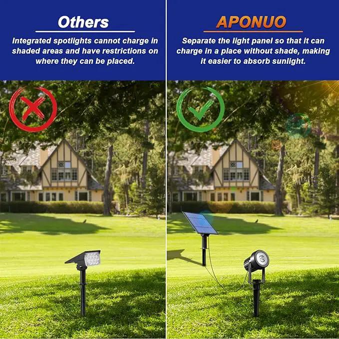 APONUO Solar Spot Lights Outdoor 4-in-1 Solar Landscape Lights Dusk to Dawn Solar Uplights IP65 Waterproof 9.8ft Cable Outdoor Spot Lights for Yard Pathway Garden Tree Decoration (Warm White) by GreenHaven Gardens