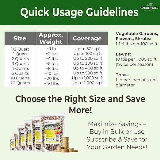 10-10-10 Plant Fertilizer Slow Release - 10 10 10 All Purpose Granular Garden Fertilizer for Vegetables, Tomato, Arborvitae, Shrubs, Rose, Flowers, Fruit, Fig Trees (3 QUARTS) by GreenHaven Gardens