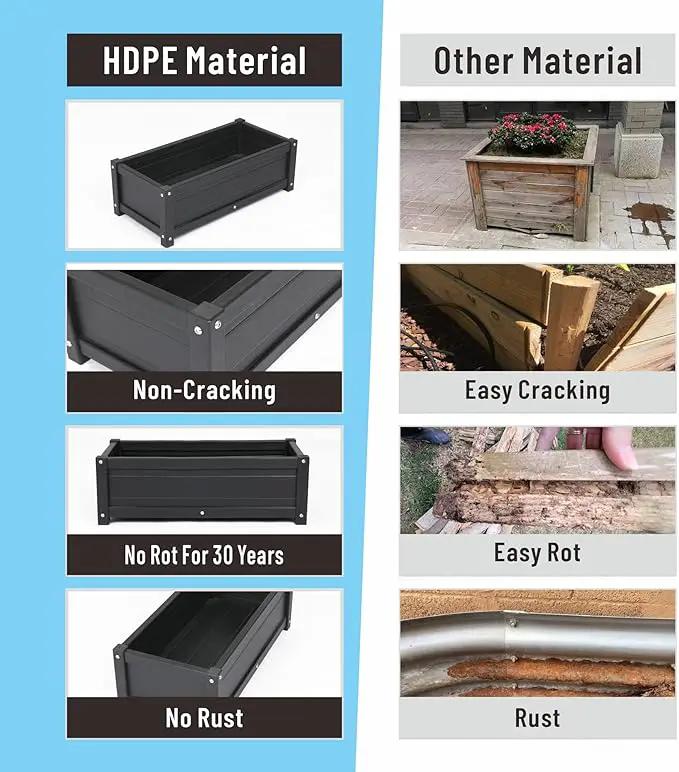 HDPE Raised Planter Box Outdoor,Rot-Resistant and Non-Cracking,Raised Beds for Gardening 29.5 * 14.4 * 9.8 in for Yard,Lawn,Outdoor Planter Boxes Rectangle with Drainage Holes Black by GreenHaven Gardens