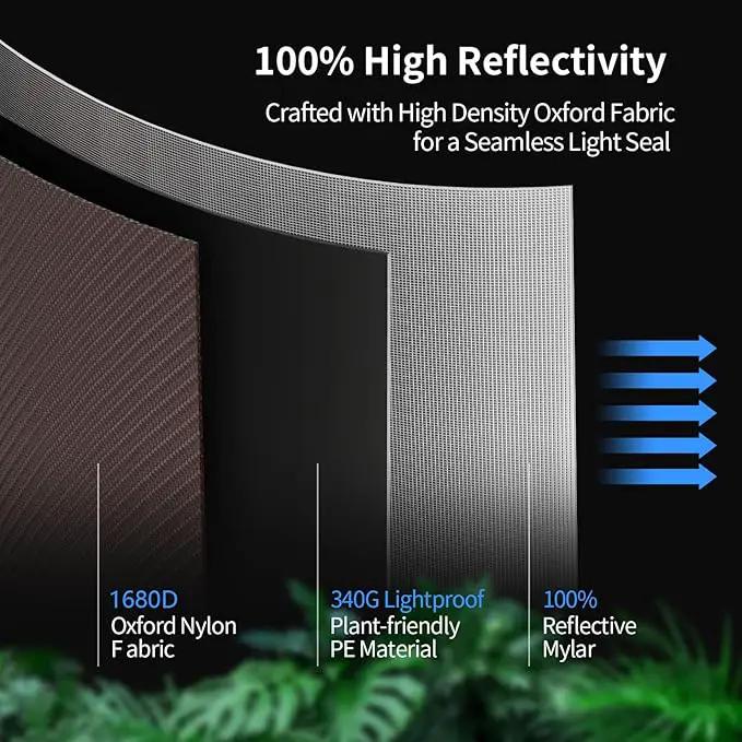 ATOUR 2x2 Grow Tent, 24"x24"x48''High Reflective Mylar 1680D Hydroponic Grow Tents, Waterproof Grow Tent with Double Cleart Observation Door and Floor Tray, for Indoor Plant Growing by GreenHaven Gardens