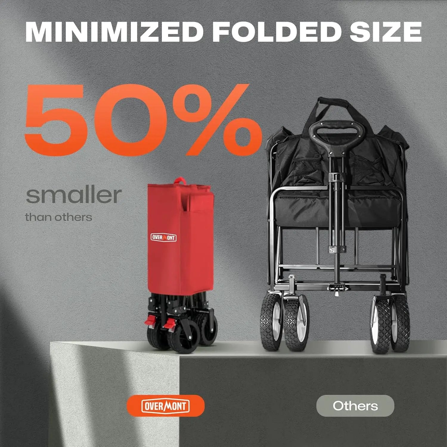 Overmont Collapsible Wagon Cart with Wheels - 180L Foldable Heavy Duty Wagon with Big All-Terrain Wheels - 330Lbs Weight Capacity with Side Pockets for Camping Sports Garden Grocery Shopping red by GreenHaven Gardens