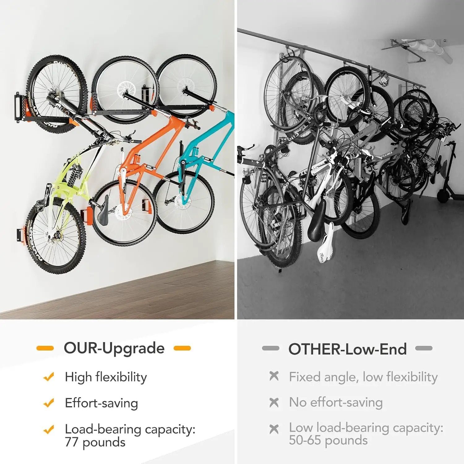 3-Pack Swivel Bike Rack Wall Mount, Bike Hangers for Garage, Space-Saving Vertical Bike Holder, Holds up to 77 lbs, Bicycle Wall Hanger Storage, No Heavy Lifting Required Indoor Hanging Bike Rack by GreenHaven Gardens